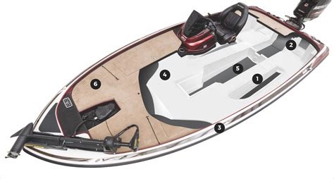 nitro boat construction